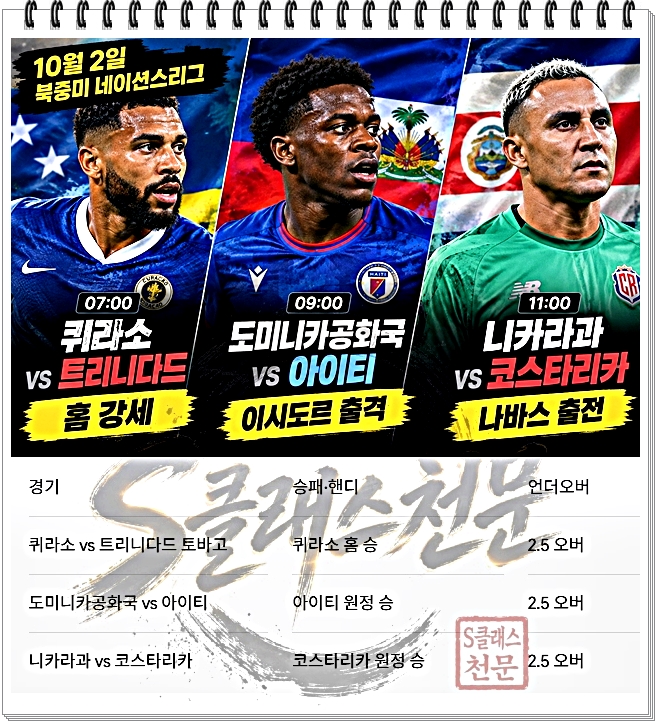 북중미.jpg