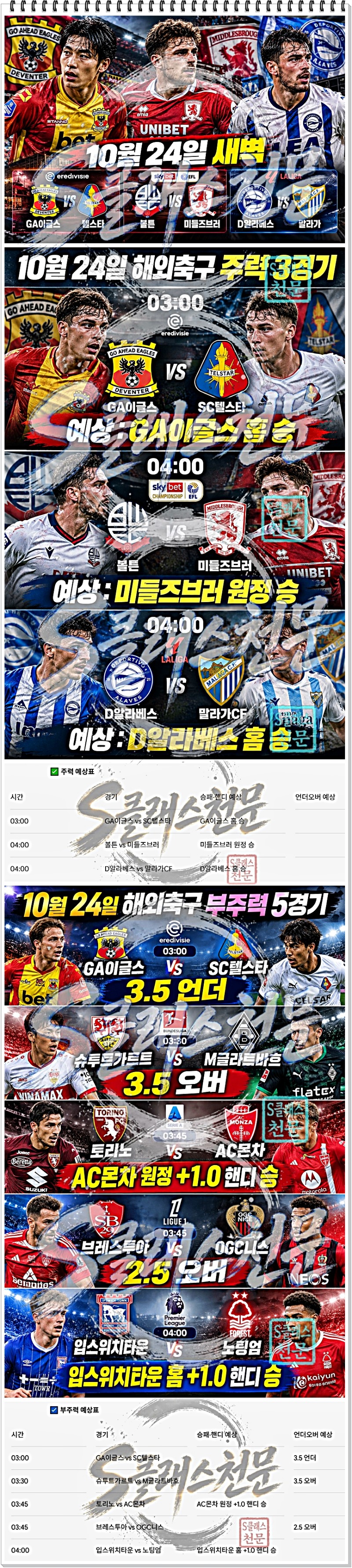 해축주력부주력.jpg