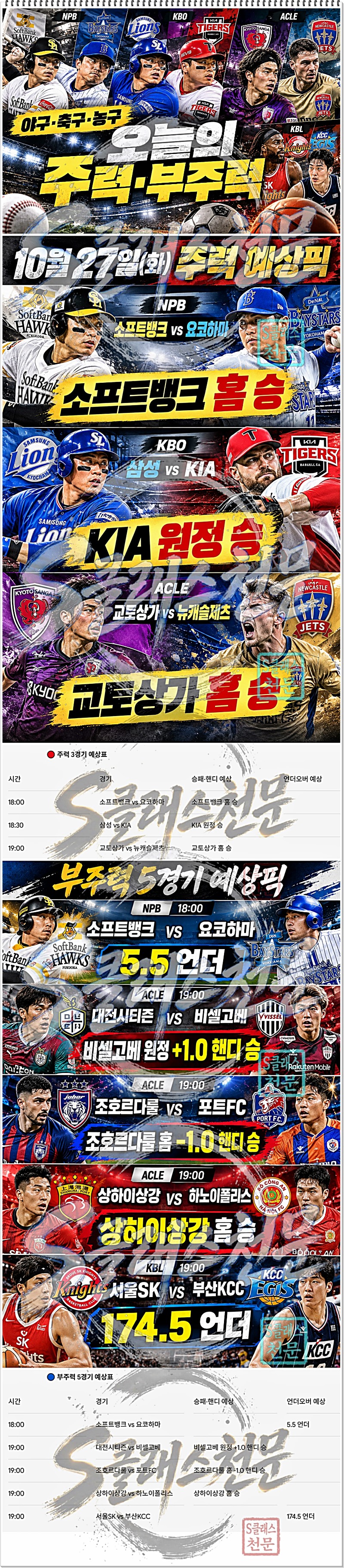 저녁주력부주력.jpg