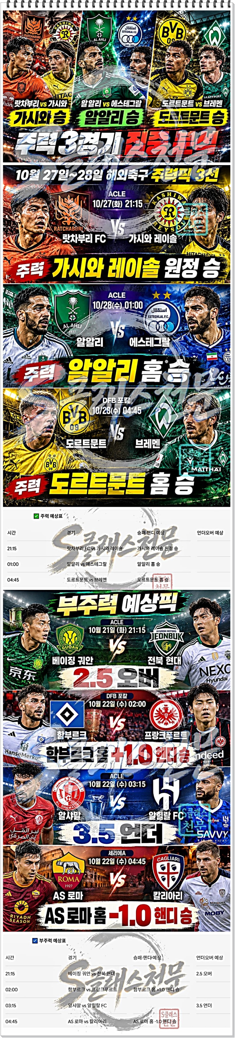 해축주력부주력.jpg